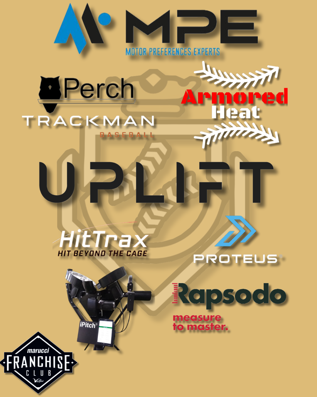 Baseball & Softball Training Groups – Battleground Baseball Group