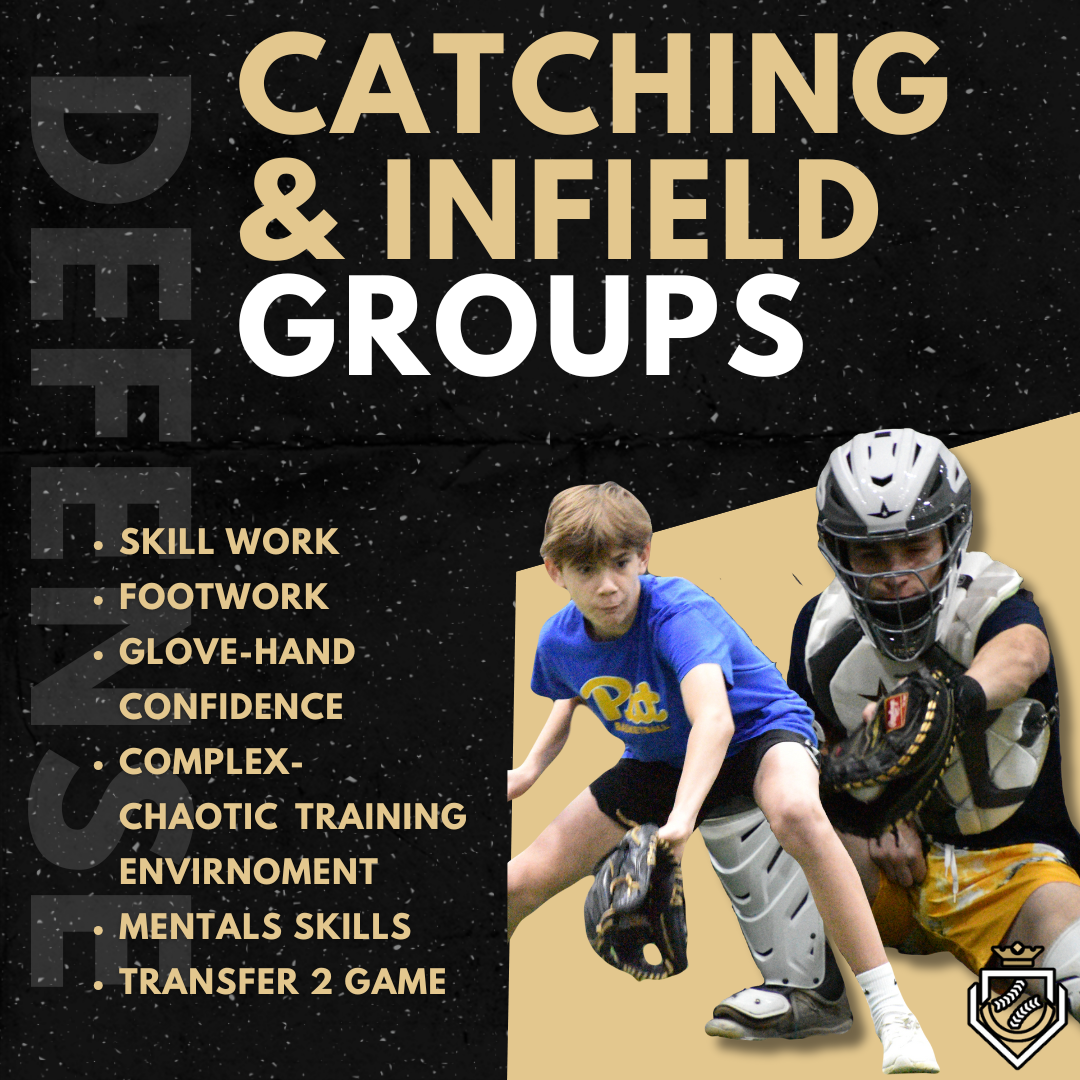 Baseball & Softball Training Groups – Battleground Baseball Group