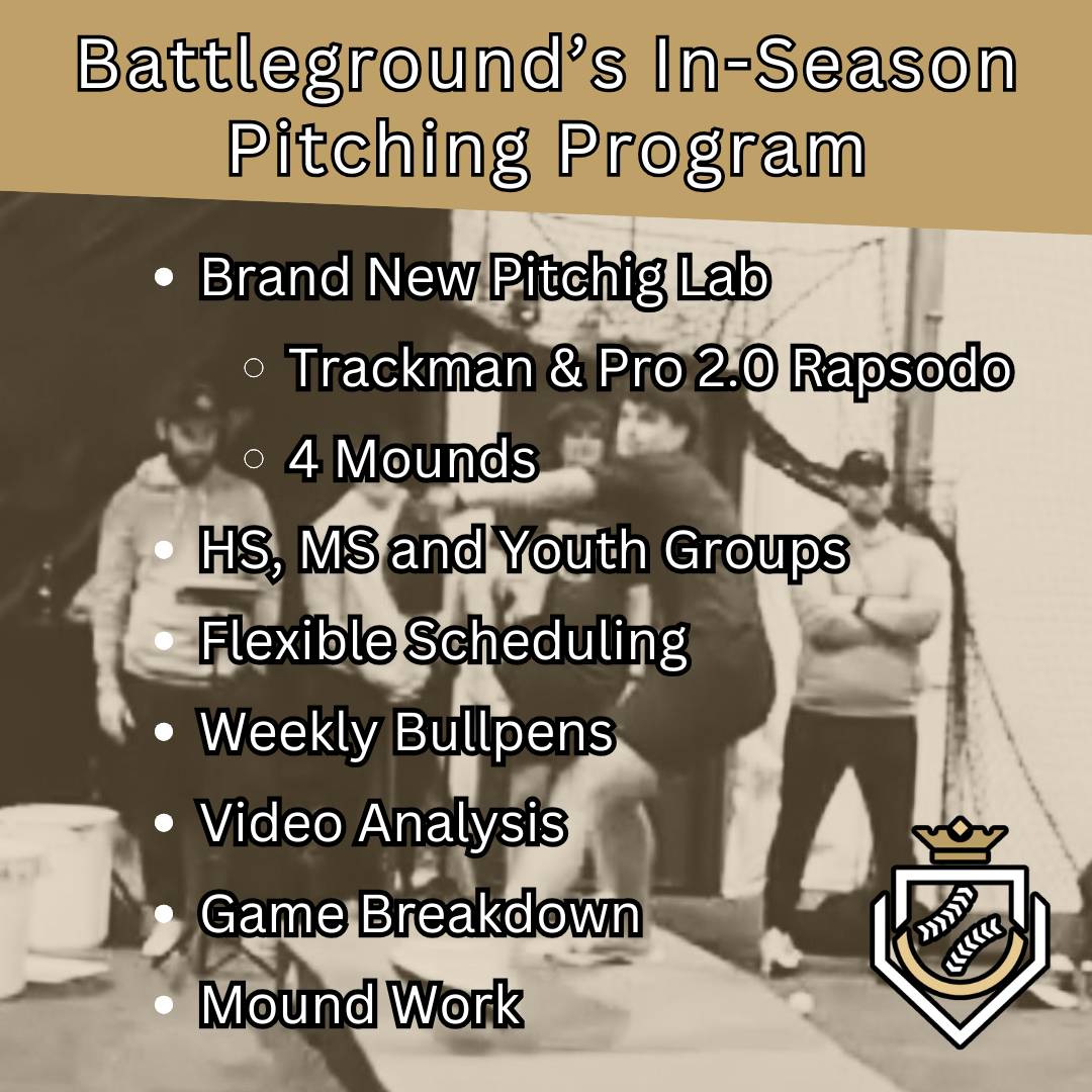 Baseball & Softball Training Groups – Battleground Baseball Group