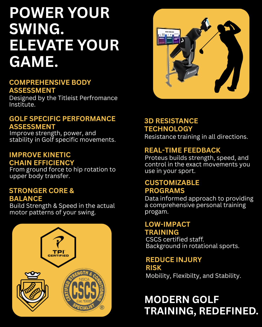 Modern Golf Training, Redefined. – Battleground Baseball Group